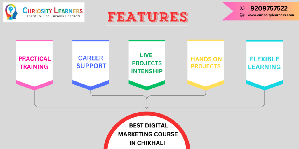 Best Digital Marketing Course In Chikhali