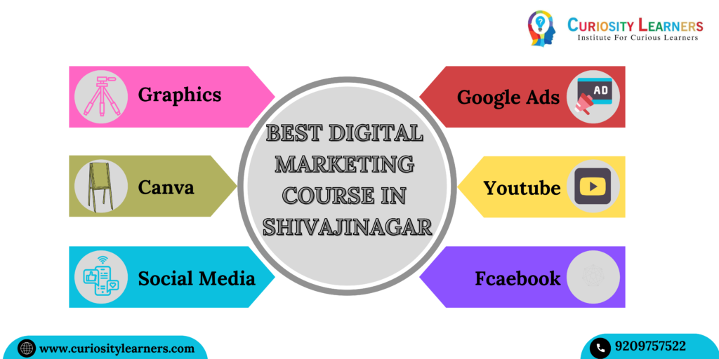 Best Digital Marketing Course in Shivajinagar
