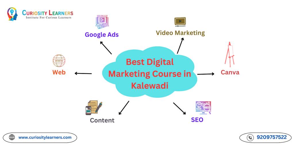 Best Digital Marketing Course in Kalewadi