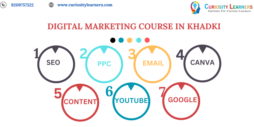 Best Digital Marketing Course in Khadki