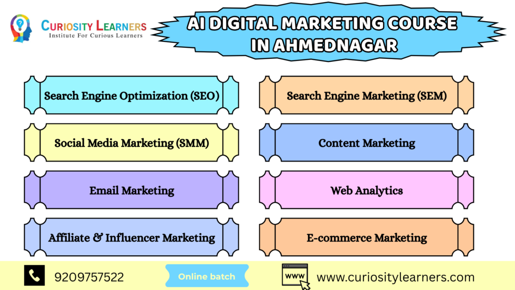 Best Digital marketing course with AI in Ahmednagar