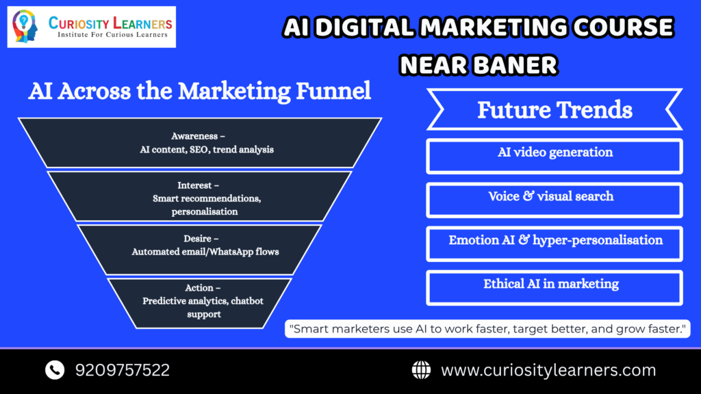 Best Digital Marketing Course with AI near Baner