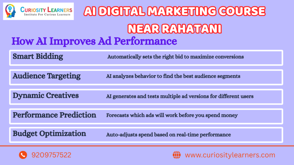 Best Digital Marketing Course with AI near Rahatani