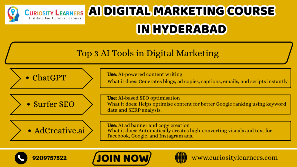 Best Digital Marketing Course with AI in Hyderabad