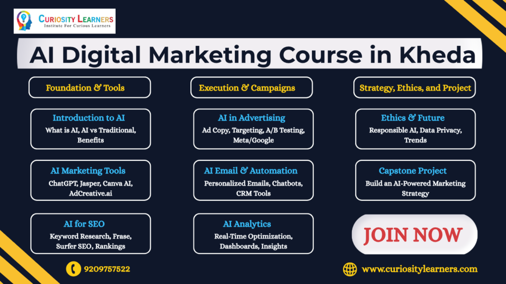 Best Digital Marketing course with AI in Kheda