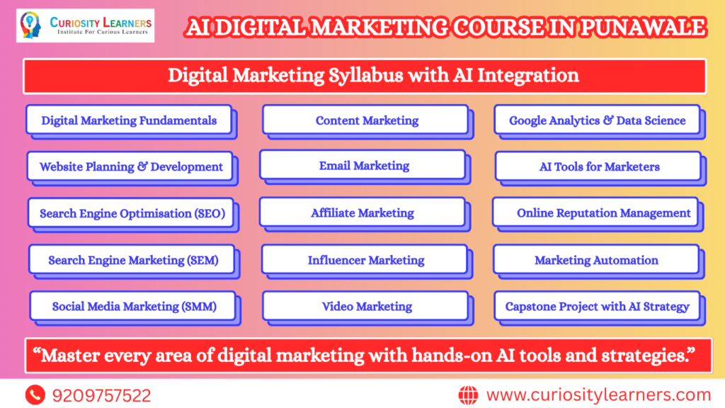 Best Digital Marketing Course with AI near Punawale