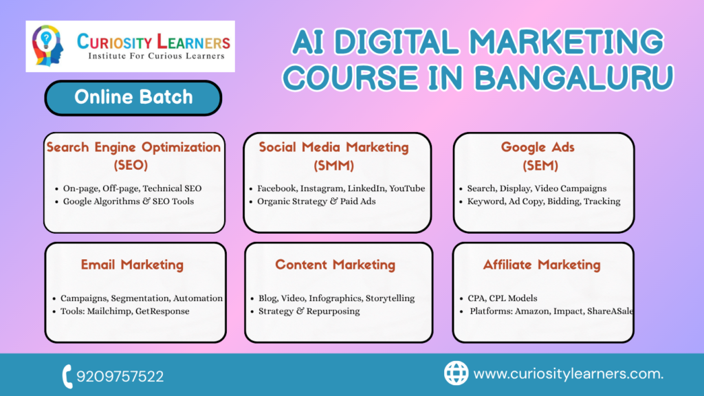 best digital marketing course with AI in banglore